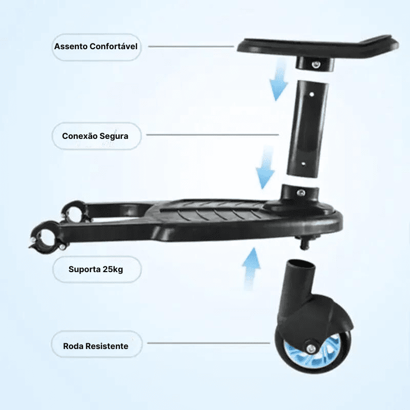 Pedal Adaptador para Crianças | Carrinho de Bebê - Ama Mamma